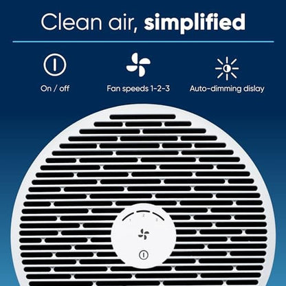 Air Purifier: Blueair Mini Air Purifier for Small Room – Packaging
