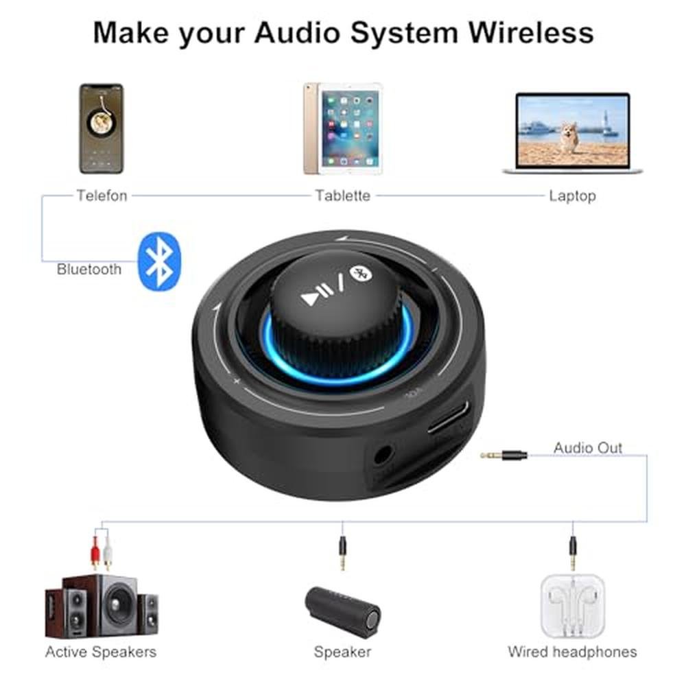 Bluetooth Receiver: Lavales Bluetooth 5.3 Receiver for Home – Side View