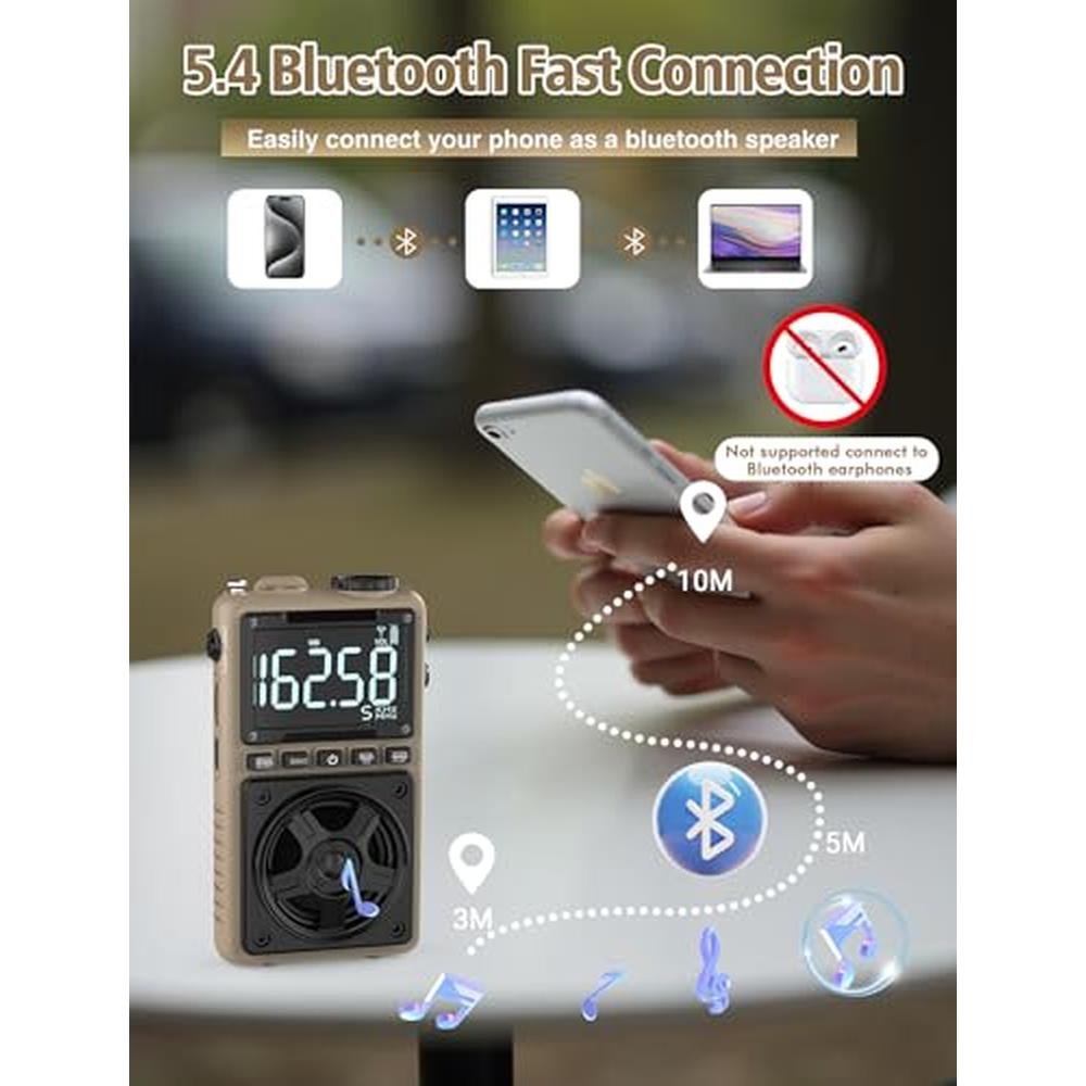 Radio Bluetooth: Portable Pocket Radio with NOAA Weather – Close-up Detail