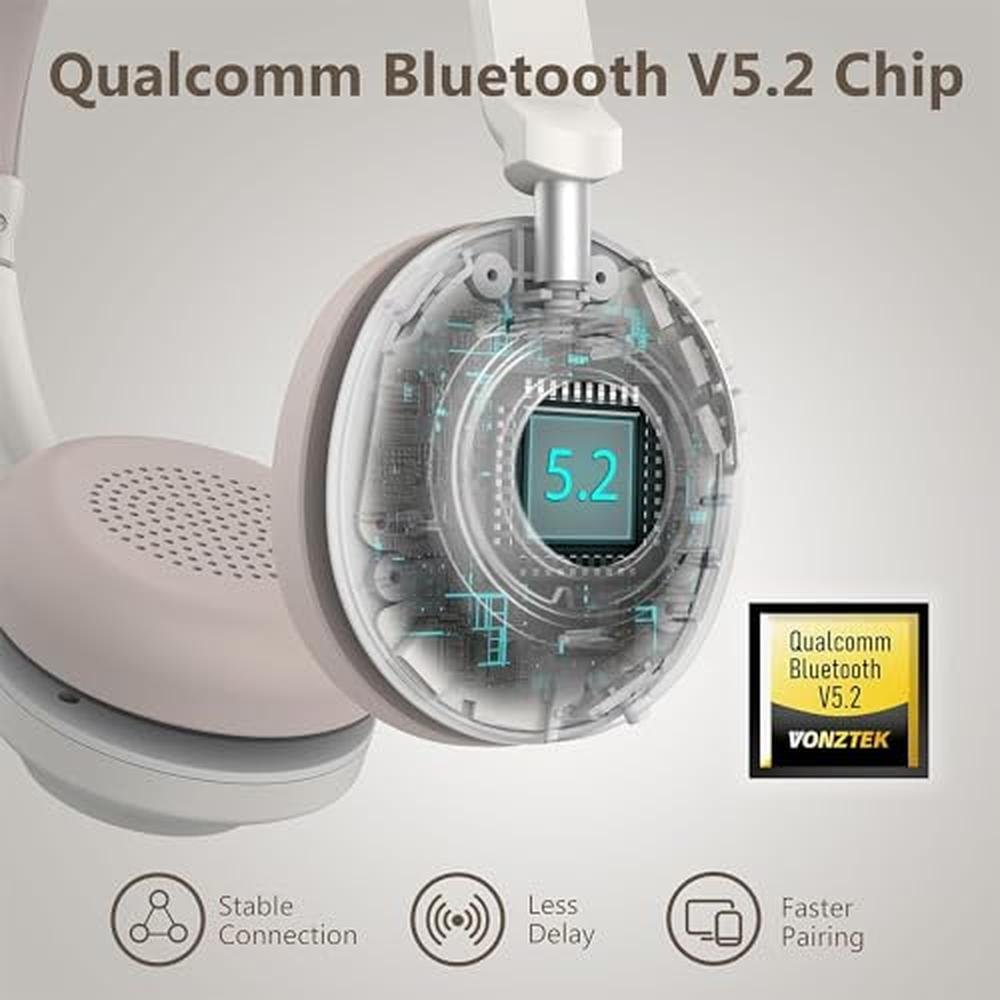 Wireless Headset QCC 5.2 Bluetooth Headset with Microphone – Close-up Detail