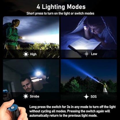 Flashlight Blukar: Blukar Flashlight Rechargeable High – In Use