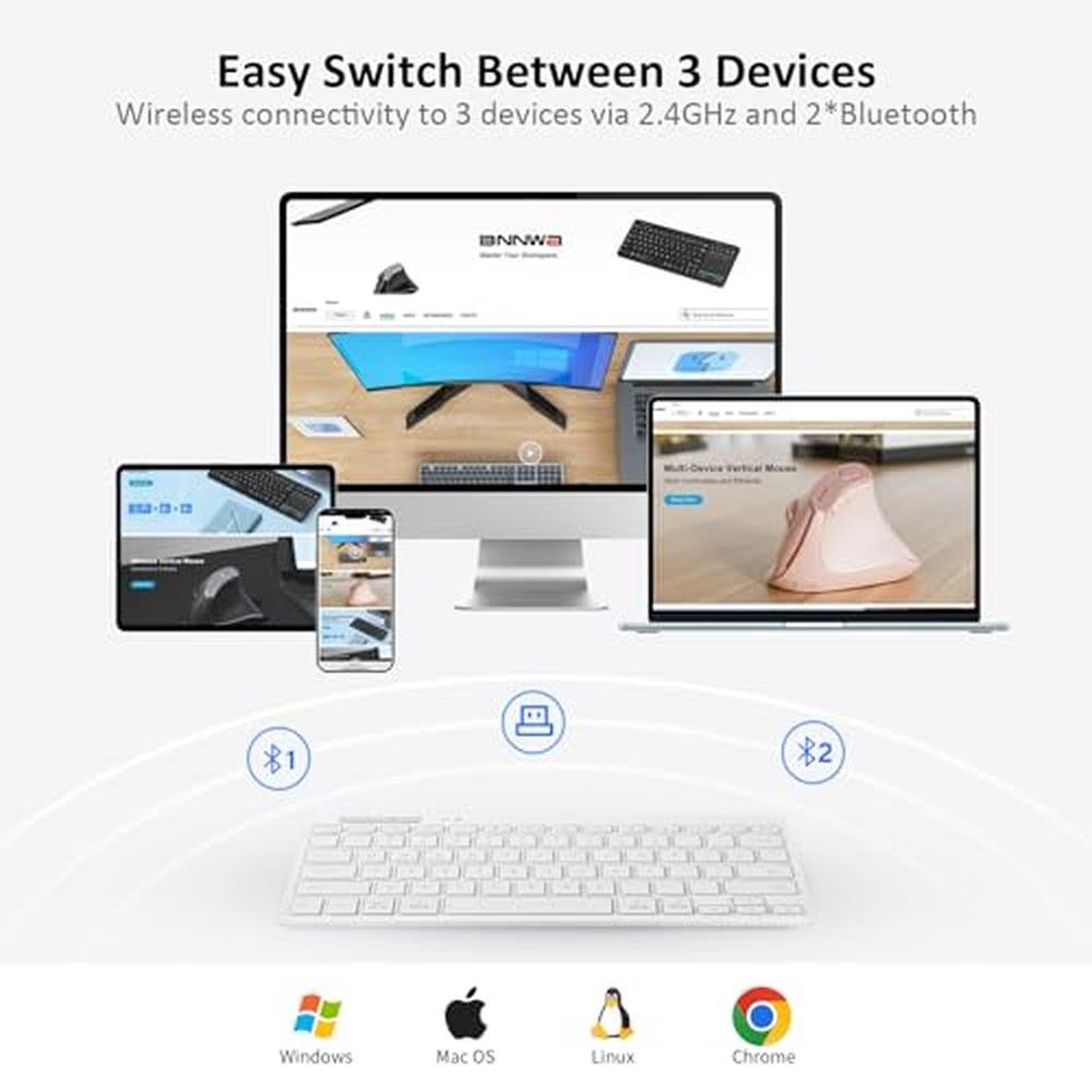 Bluetooth Bnnwa: Bnnwa Multi-Device Wireless Keyboard – Side View