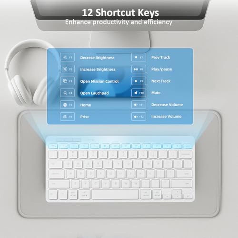 Bluetooth Bnnwa: Bnnwa Multi-Device Wireless Keyboard – Close-up Detail