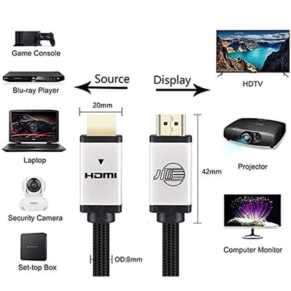Cable Boaacoustic: Boaacoustic Jib Blackberry HDMI Cable 4K – In Use
