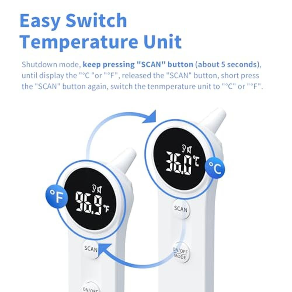 Thermometer Boncare: Boncare Ear and Forehead Thermometer – Close-up Detail