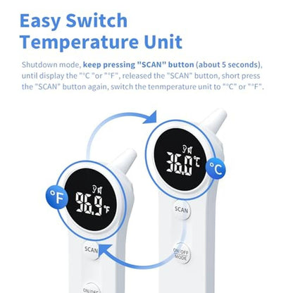 Thermometer Boncare: Boncare Ear and Forehead Thermometer – Close-up Detail
