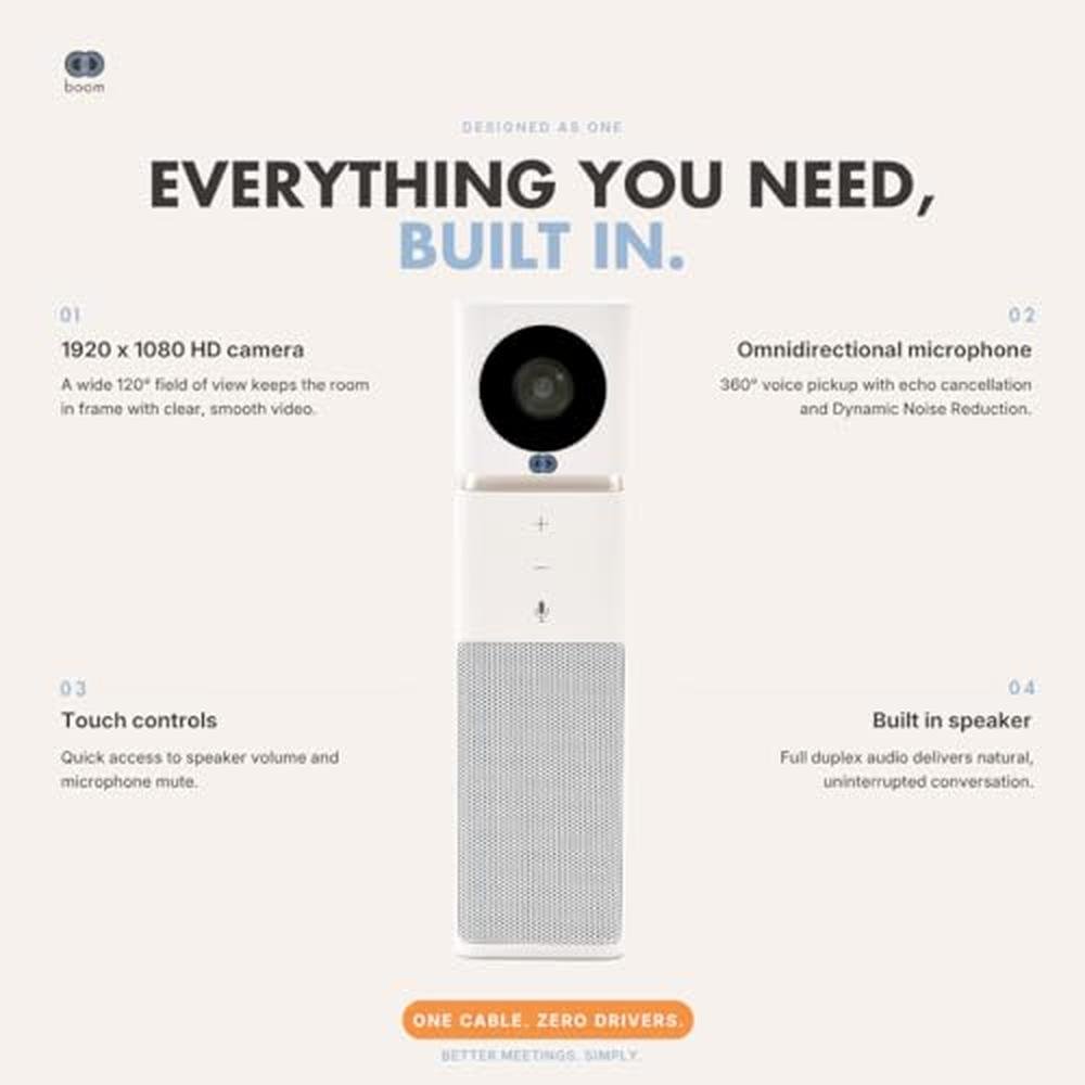 Full Boom: Boom UNO Full HD 1080p Conference Camera – Close-up Detail