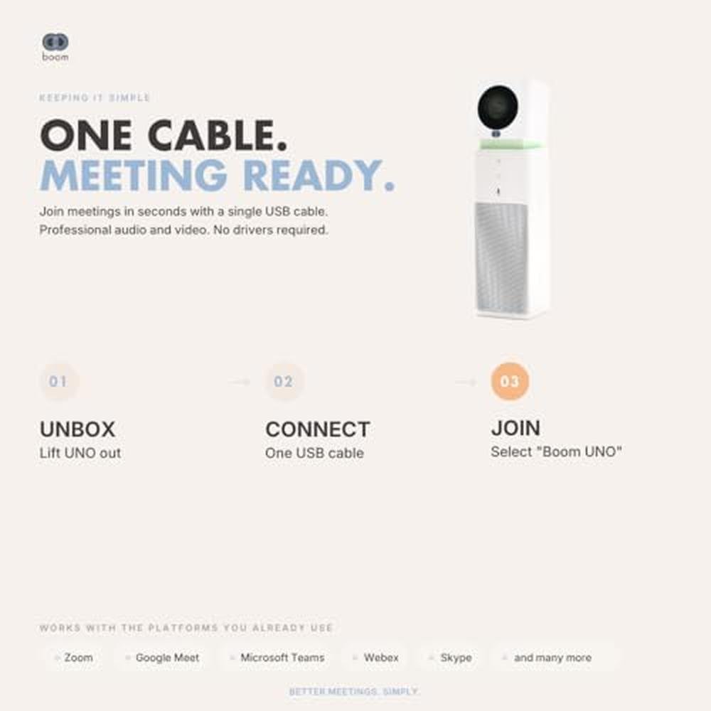 Full Boom: Boom UNO Full HD 1080p Conference Camera – In Use