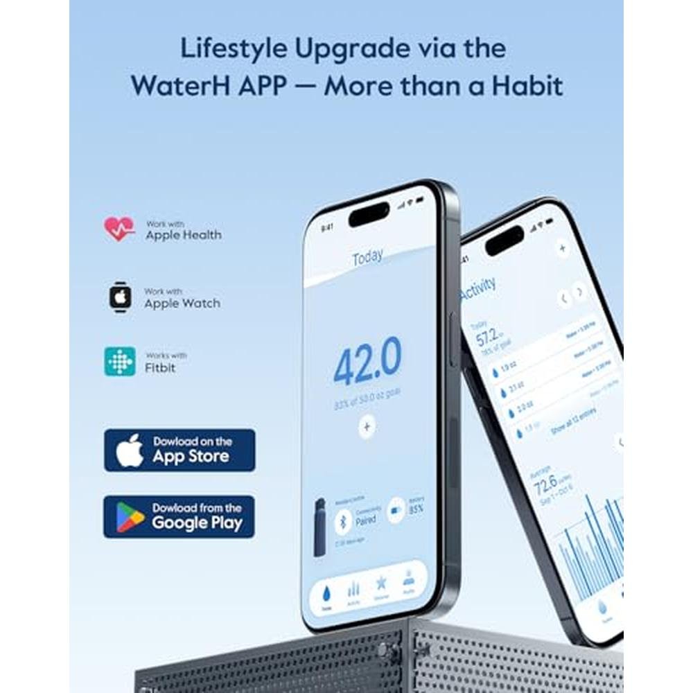 Smart Water Bottle: BOOST 24oz BPA-Free Stainless Steel – Side View