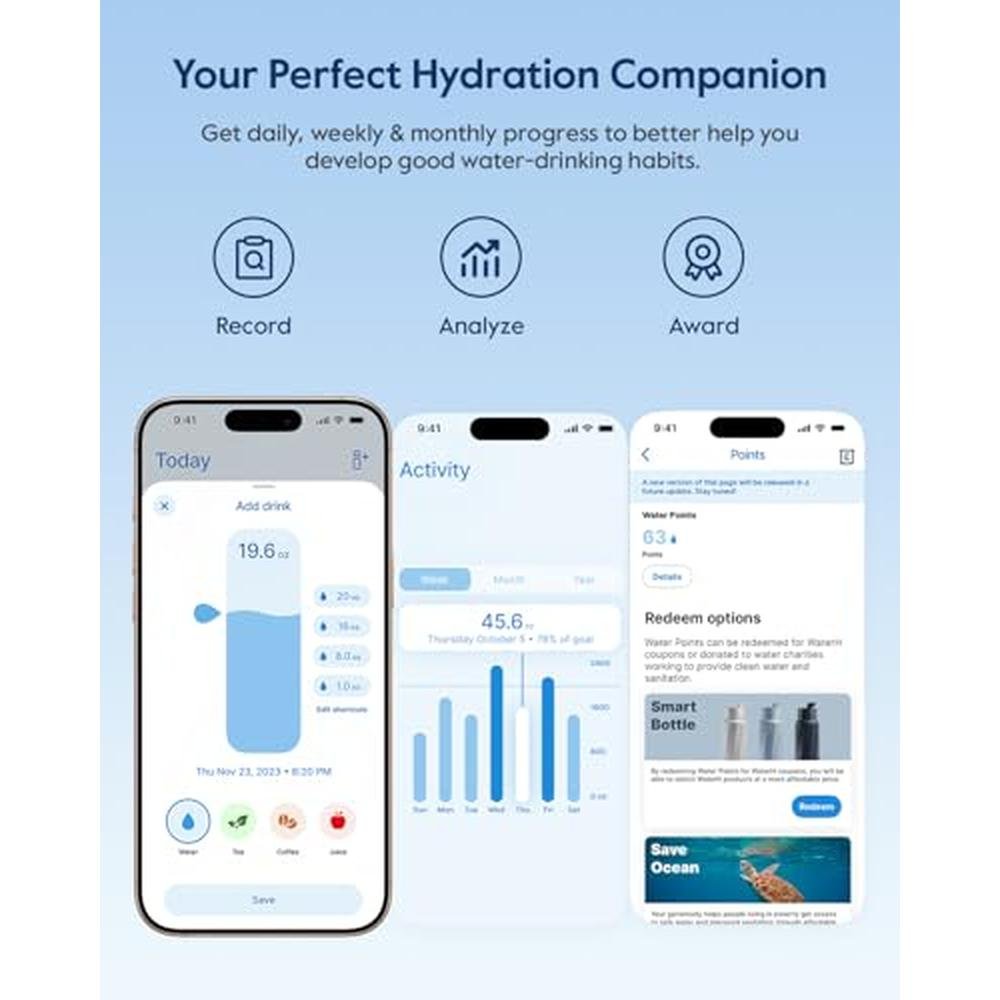 Smart Water Bottle: BOOST 24oz BPA-Free Stainless Steel – In Use
