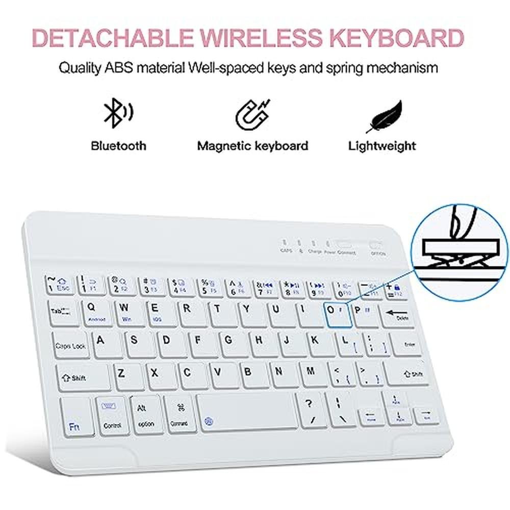 2024 iPad Mini 7th Gen Keyboard Case – Close-up Detail