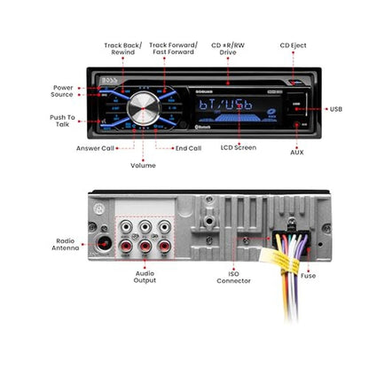 BOSS Audio Systems 508UAB Car Stereo – Packaging