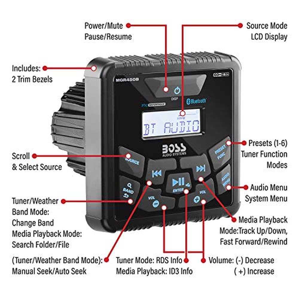BOSS Audio Systems MGR450B Marine Gauge Receiver – Close-up Detail