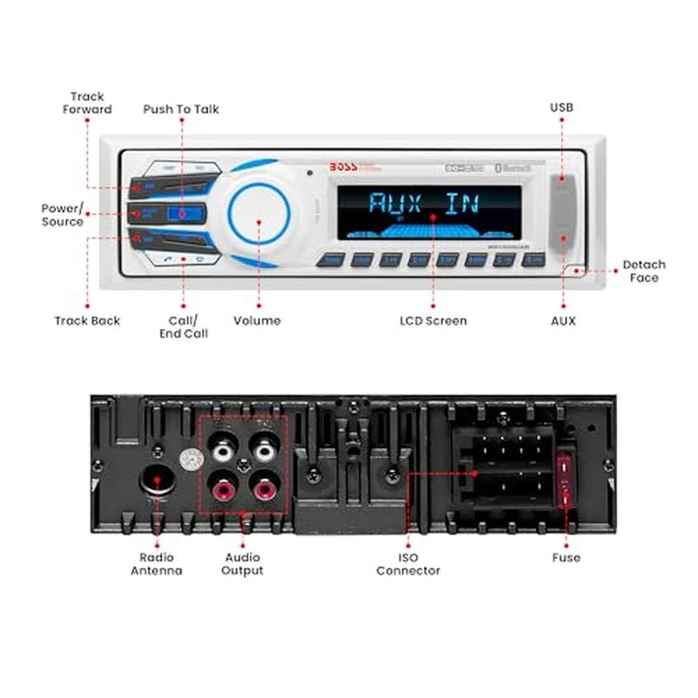 BOSS Audio Systems MR1308UAB Marine Receiver – Close-up Detail
