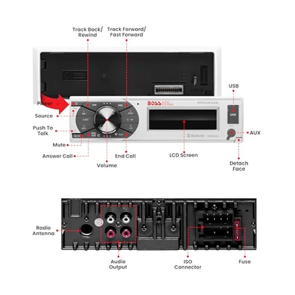 Boss Audio Systems MR632UAB Marine Receiver Weatherproof – Close-up Detail