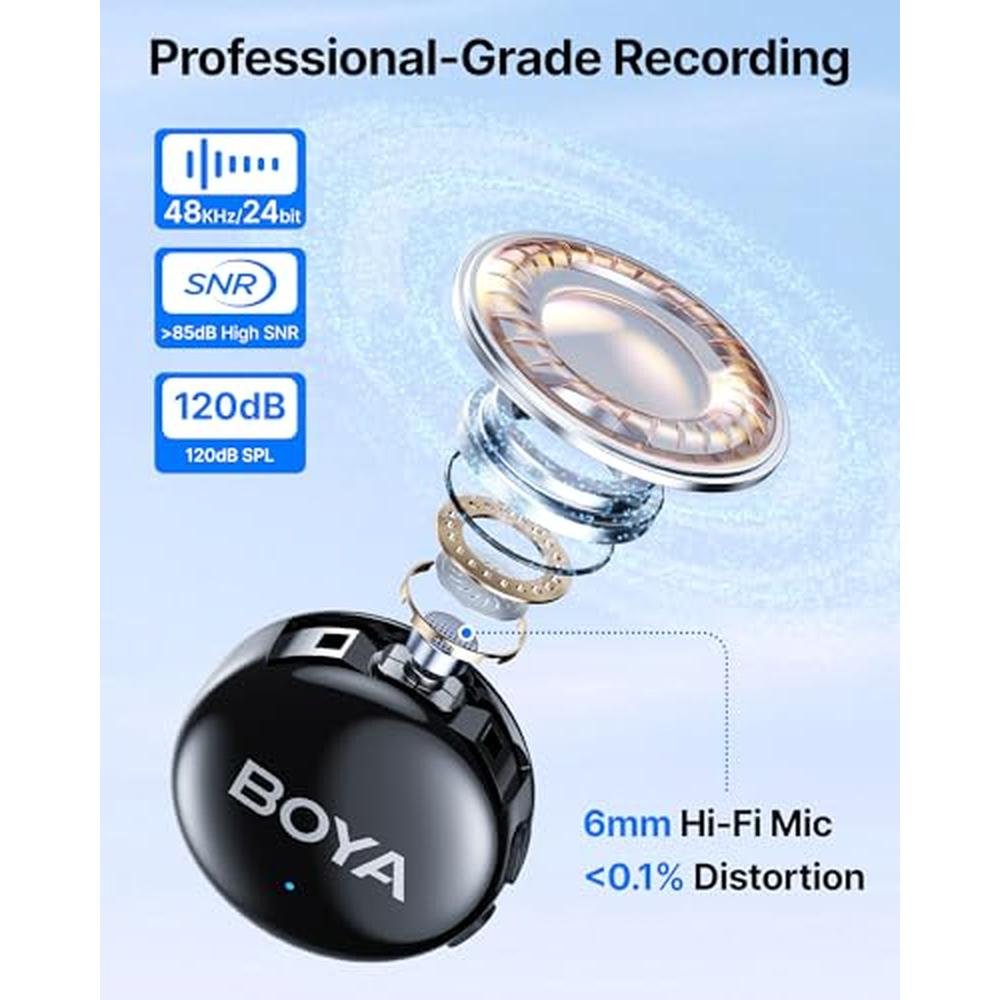 BOYA BOYALINK 3 Wireless Lavalier Microphone – In Use