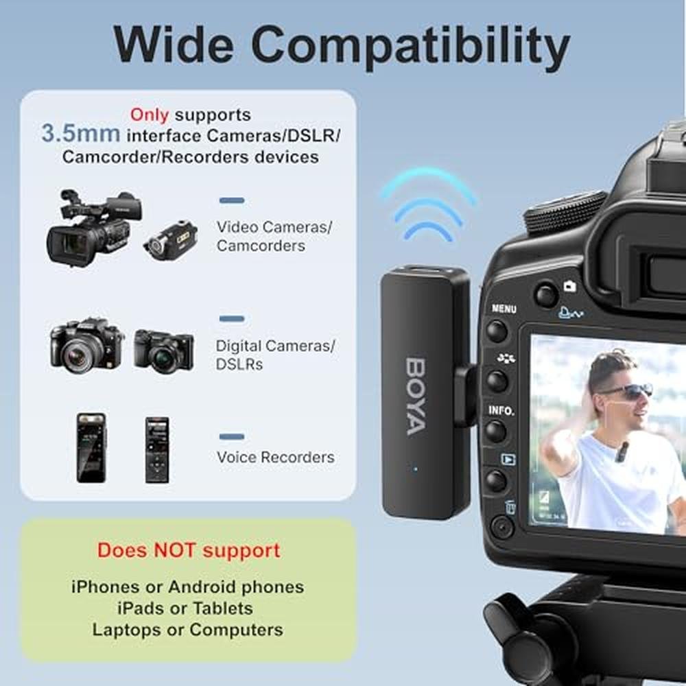 BOYA by-V4 Wireless Microphones – Packaging