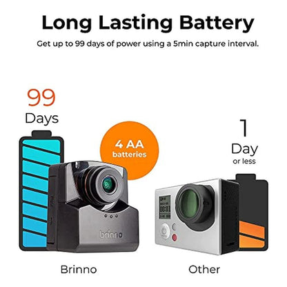 Brinno BCC2000: Brinno BCC2000 Plus Time Lapse Camera – Close-up Detail