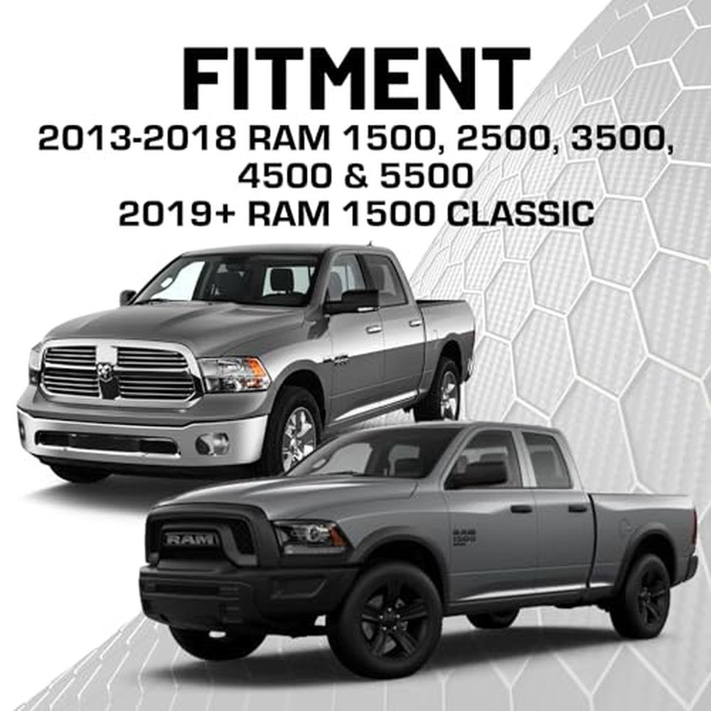 RAM Bulletpoint Mount: Bulletpoint Metal Dash Mount Cell – Close-up Detail