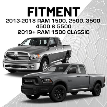 RAM Bulletpoint Mount: Bulletpoint Metal Dash Mount Cell – Close-up Detail