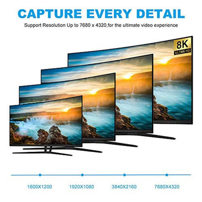 CableDeconn 6ft DisplayPort Ultra HD 8K 4K Copper Cord – Packaging