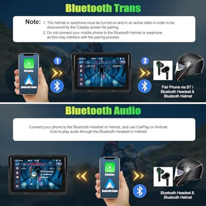 Carplay Screen: CAMECHO Motorcycle 5 Inch Waterproof – Close-up Detail
