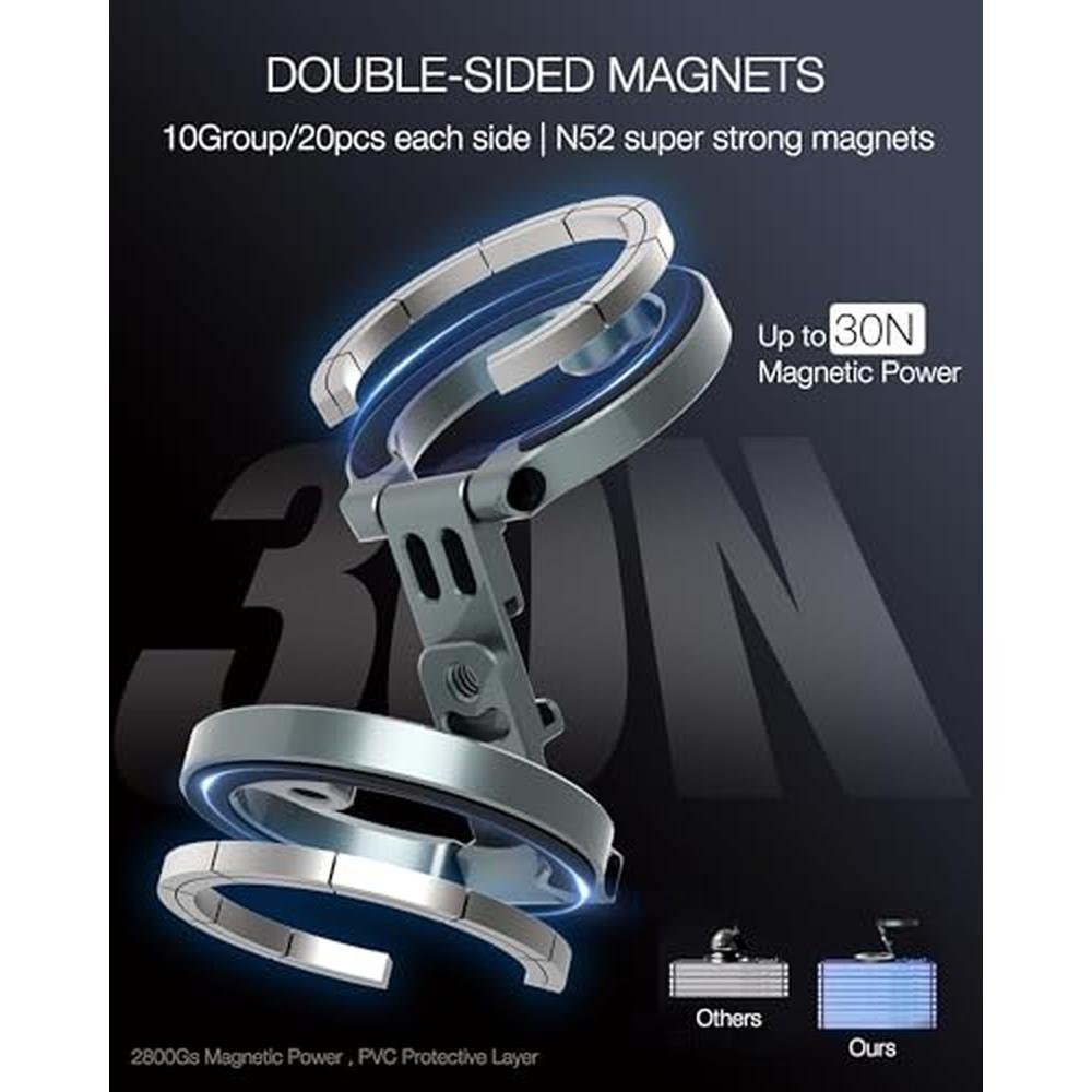 Magnetic Phone Holder: CAMOLO GEEK Dual Magnetic Phone Mount – Side View