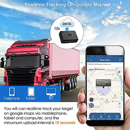 GPS Tracker: TK915 Vehicle Tracking Device – Close-up Detail