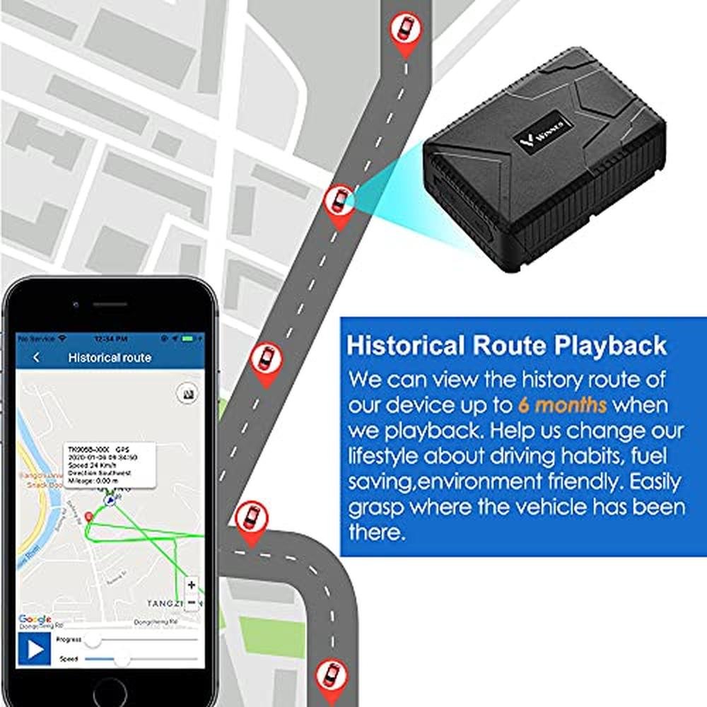 GPS Tracker: TK915 Vehicle Tracking Device – Packaging