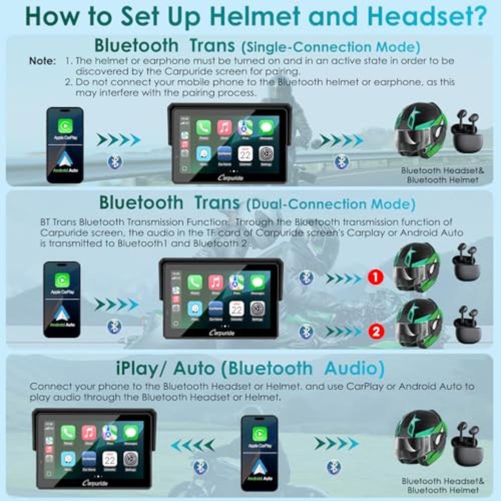 Carpuride W502S Pro: Premium Motorcycle GPS with Wireless – Close-up Detail