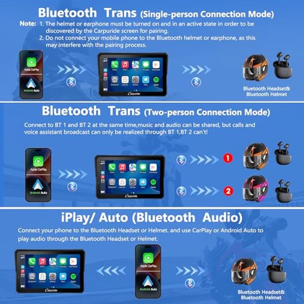 Carpuride W702BS PRO: 7 Waterproof GPS Navigation Screen – In Use