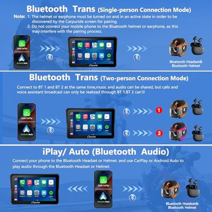 Carpuride W702BS PRO: 7 Waterproof GPS Navigation Screen – In Use