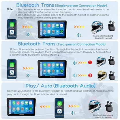 Carpuride W702PRO: 7 Waterproof GPS Navigation Screen – In Use