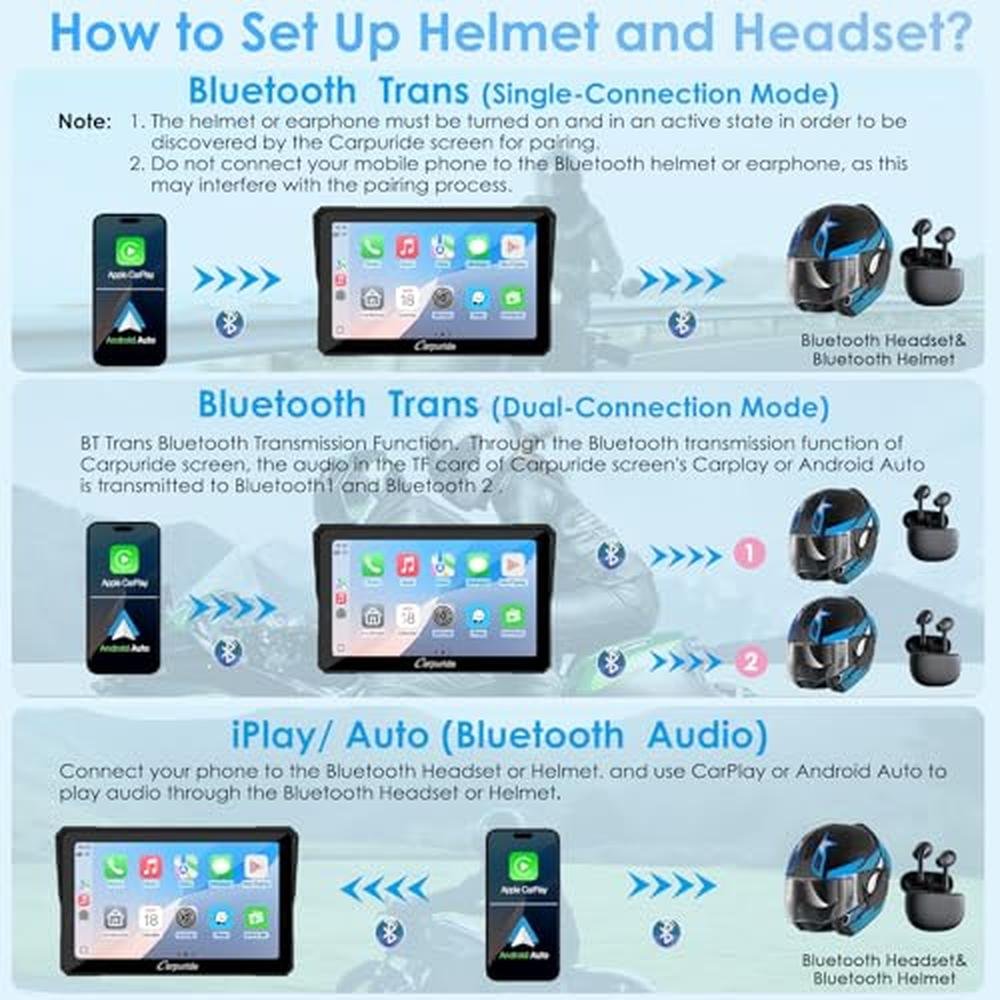Carpuride W702S PRO: 7" Waterproof Motorcycle GPS with – Close-up Detail