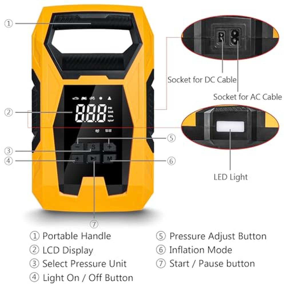 Tire Air: CARSUN AC/DC Tire Inflator Portable Air – Close-up Detail