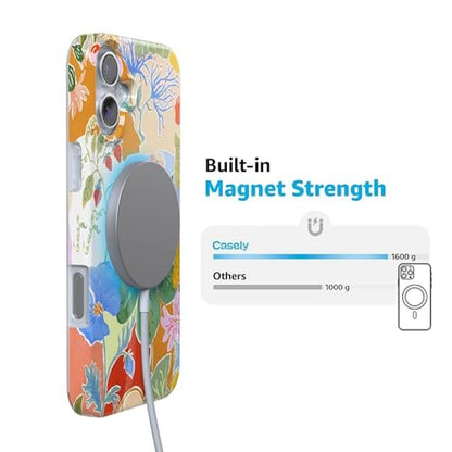 Casely iPhone 16 Plus Case: Botanical Blooms Floral – Packaging
