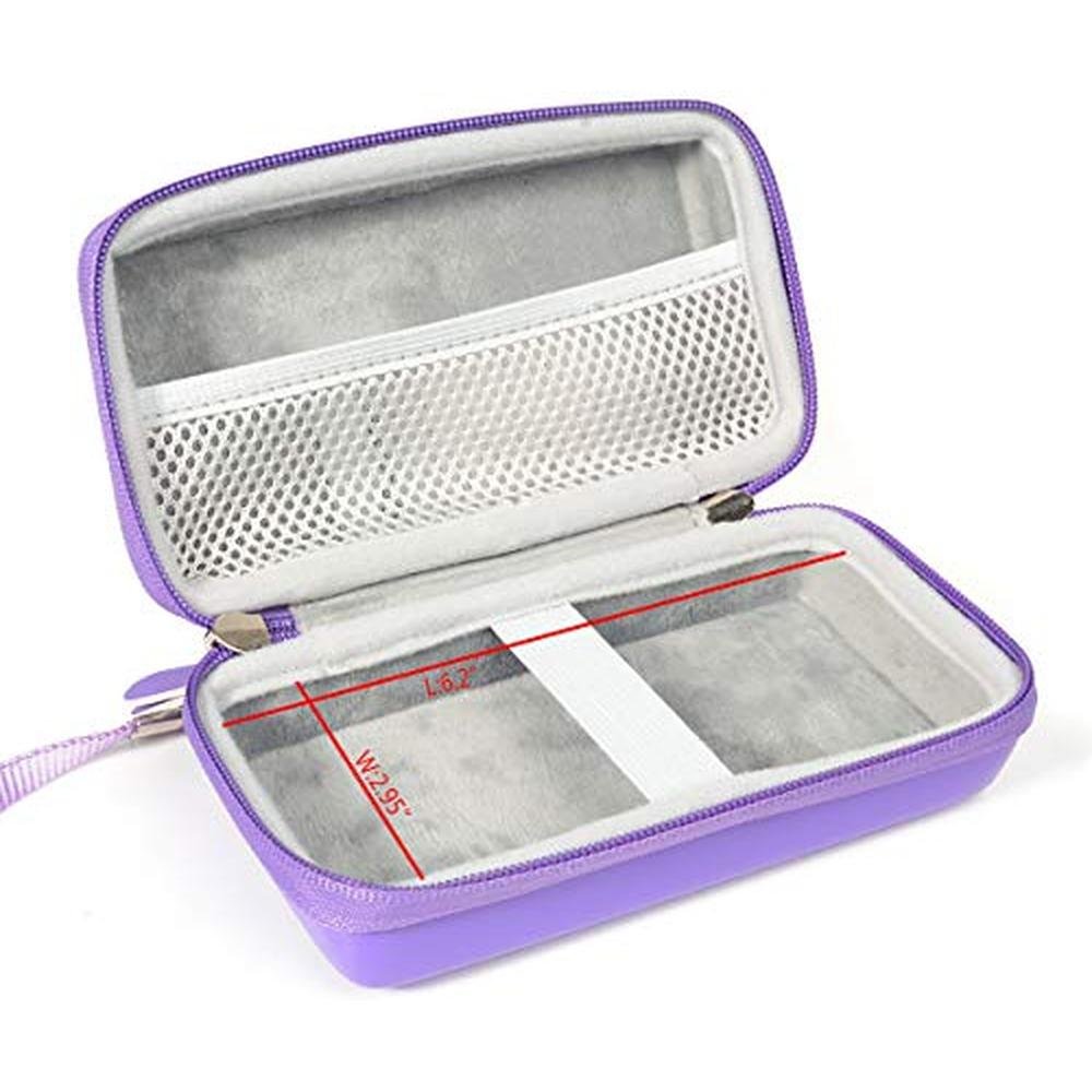 Thermometer Casesack: CaseSack Forehead Thermometer Case – Packaging