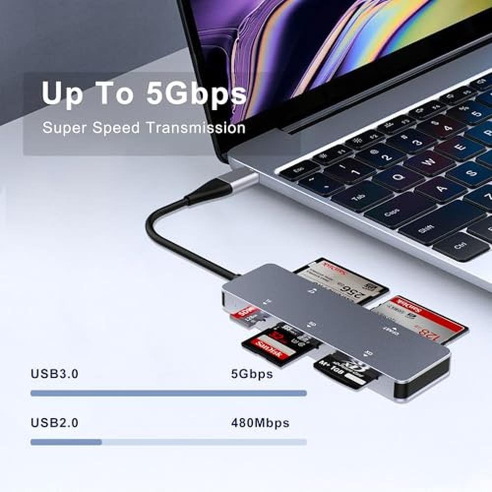 CFast Reader: CFast 2.0 Card Reader 5-in-1 USB C USB 3.0 – Close-up Detail