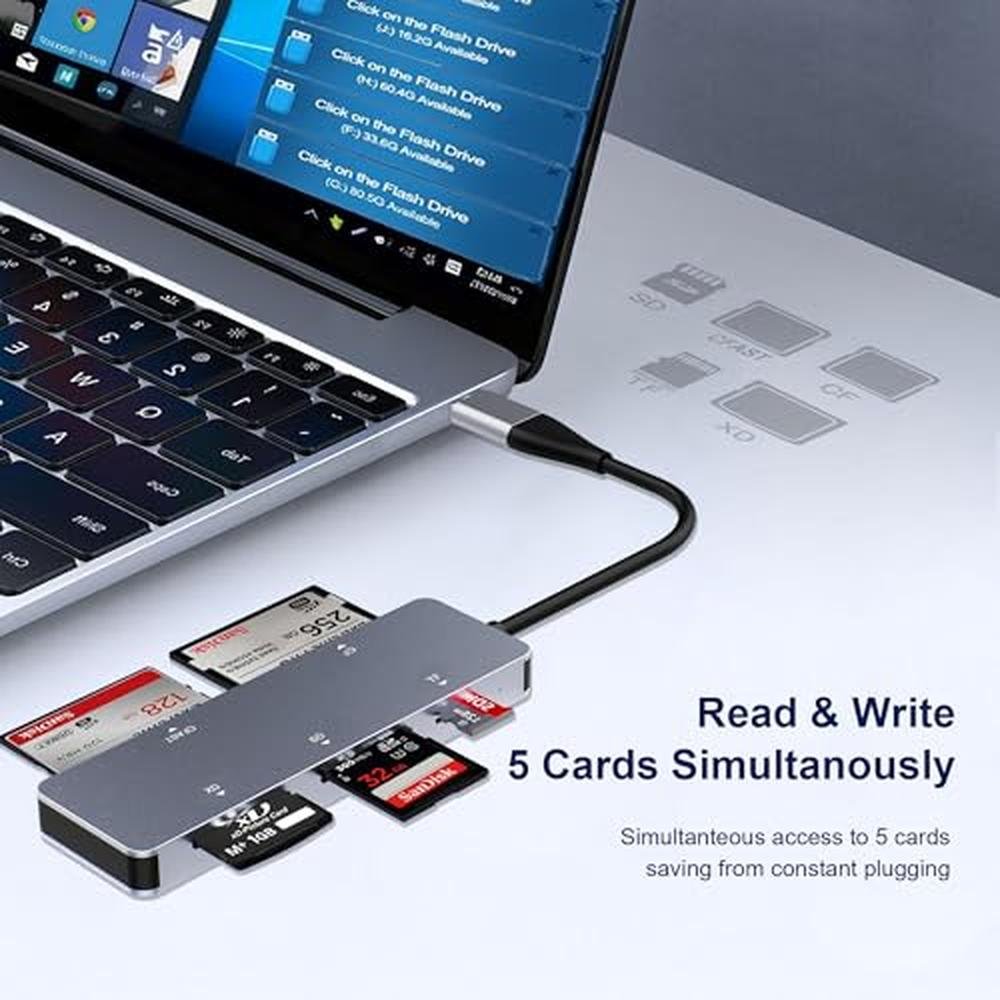 CFast Reader: CFast 2.0 Card Reader 5-in-1 USB C USB 3.0 – In Use