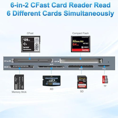 CFast Reader: USB C CFast 2.0 Card Reader – Side View