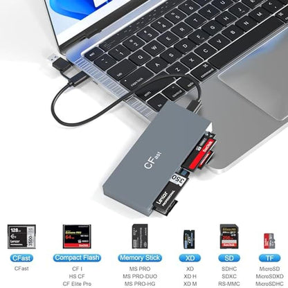 CFast Reader: USB C CFast 2.0 Card Reader – Close-up Detail