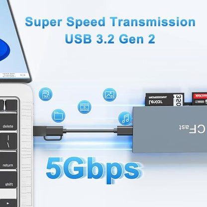 CFast Reader: USB C CFast 2.0 Card Reader – In Use
