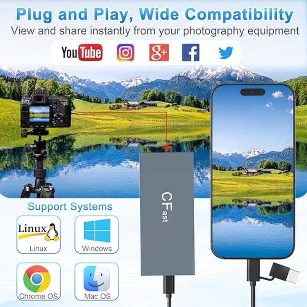 CFast Reader: USB C CFast 2.0 Card Reader – Packaging