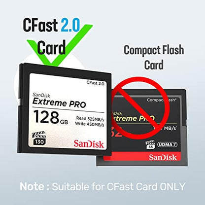 CFast Reader: Unitek USB 3.0 USB-C CFast 2.0 Card Reader – Side View
