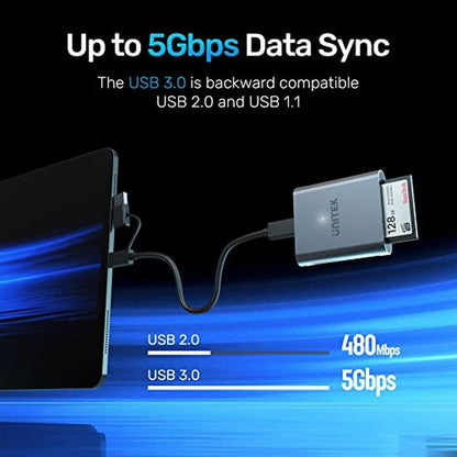 CFast Reader: Unitek USB 3.0 USB-C CFast 2.0 Card Reader – In Use