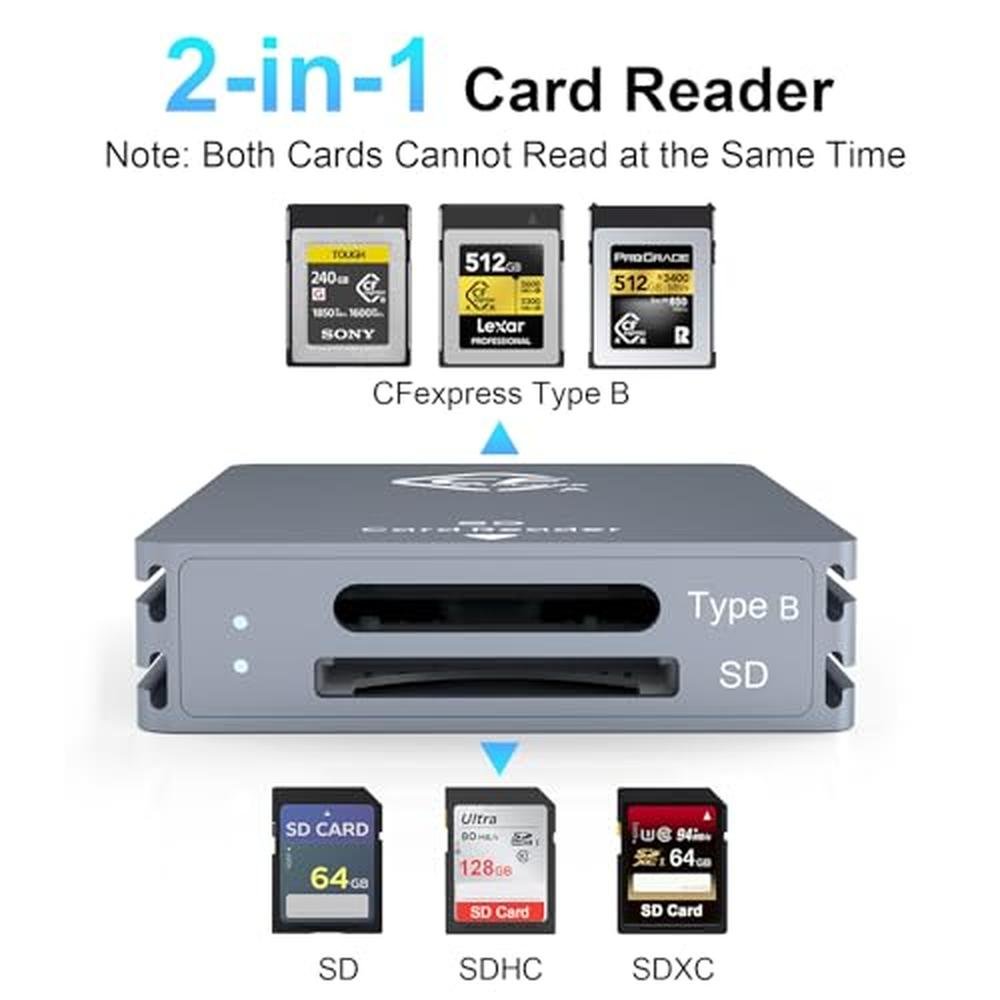 Memory Reader: CFexpress Type B and SD Dual-Slot 10Gbps USB – Side View