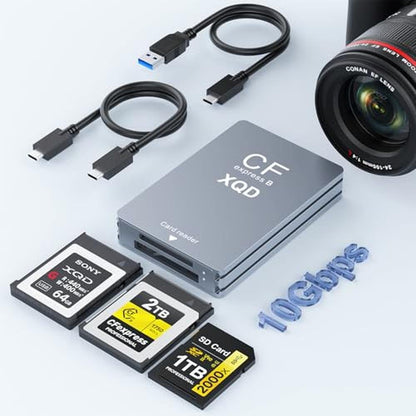 CFexpress Reader: Premium CFexpress Type B/XQD/SD Card – Front View