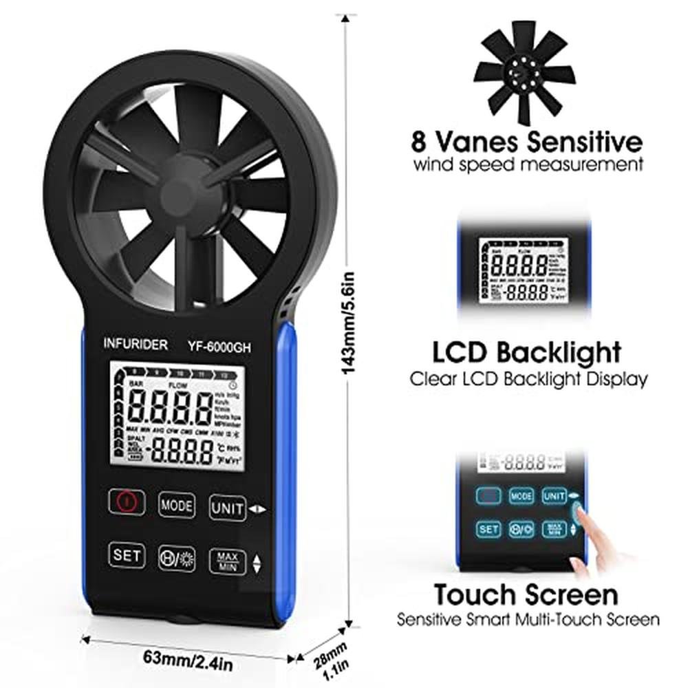 CFM Wind Speed Meter: AIOMEST AI-6000GH Handheld Anemometer – Close-up Detail