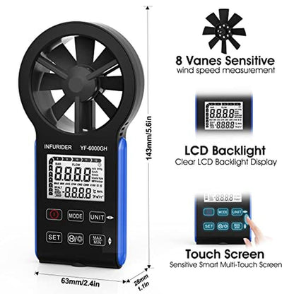 CFM Wind Speed Meter: AIOMEST AI-6000GH Handheld Anemometer – Close-up Detail