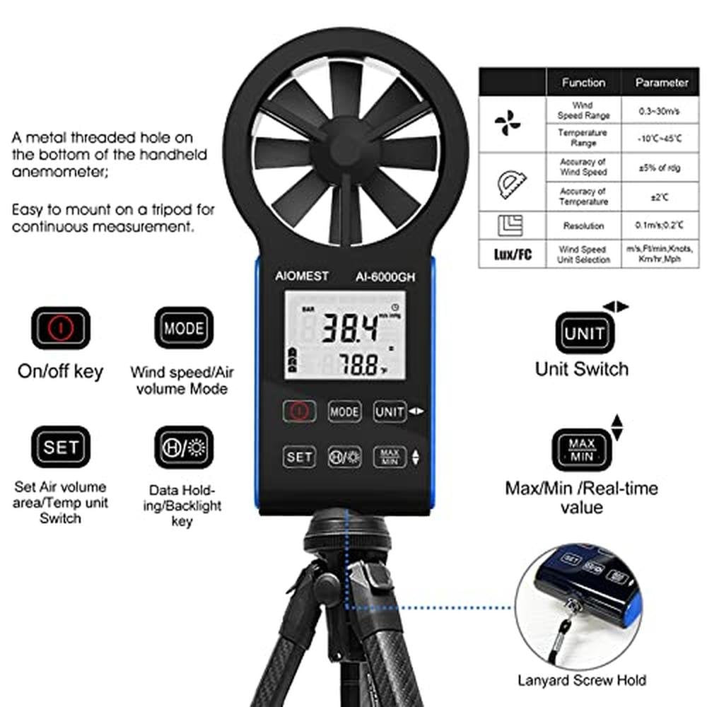 CFM Wind Speed Meter: AIOMEST AI-6000GH Handheld Anemometer – Packaging